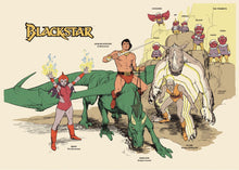 Load image into Gallery viewer, BLACKSTAR COMPLETE CARTOON 2 DVD ISO SET 1981-82 VERY RARE